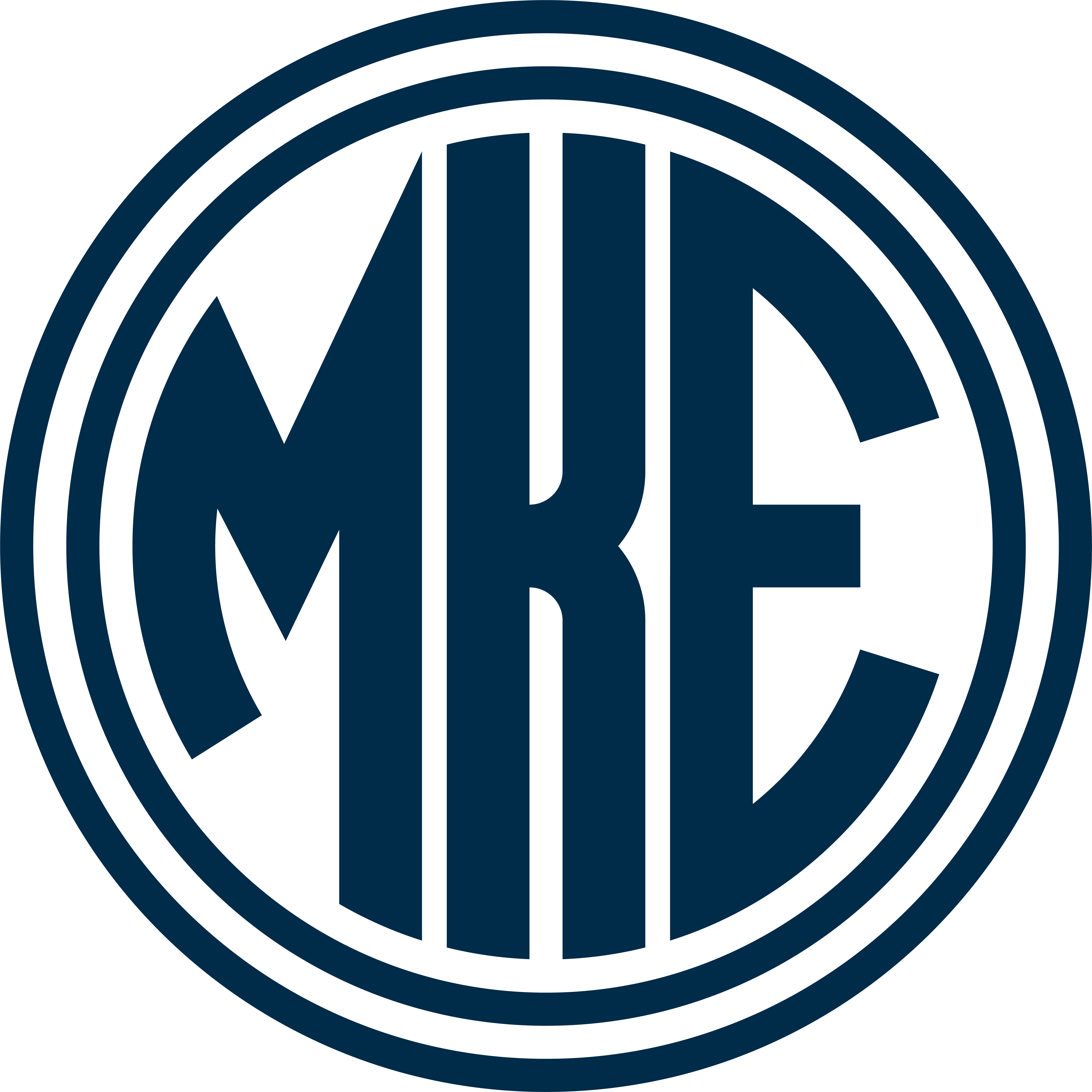 MKE